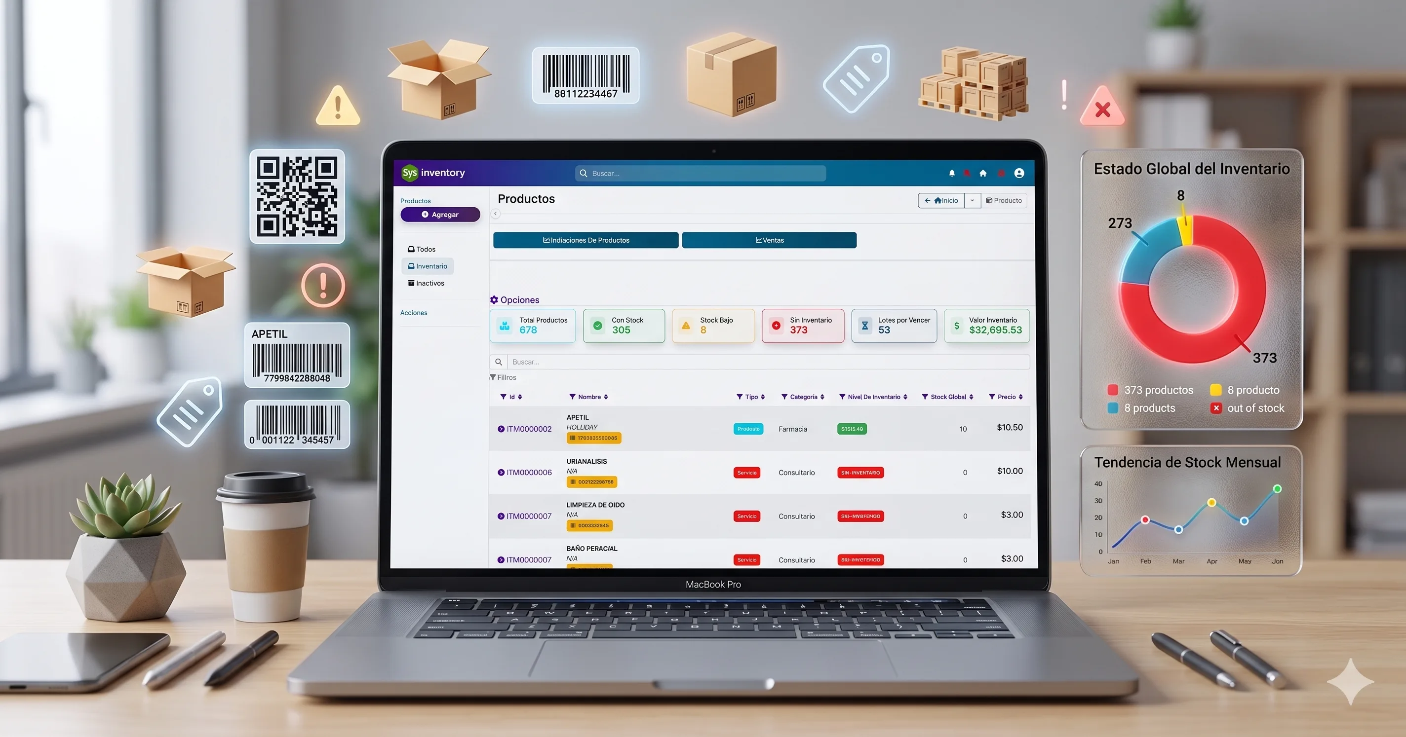 Panel web de productos e inventario con indicadores de stock, códigos de barra y estado global